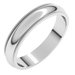 Milgrain Half Round Band