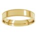 Milgrain Comfort-Fit Flat Band
