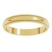 Milgrain Half Round Band