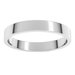 Flat Band