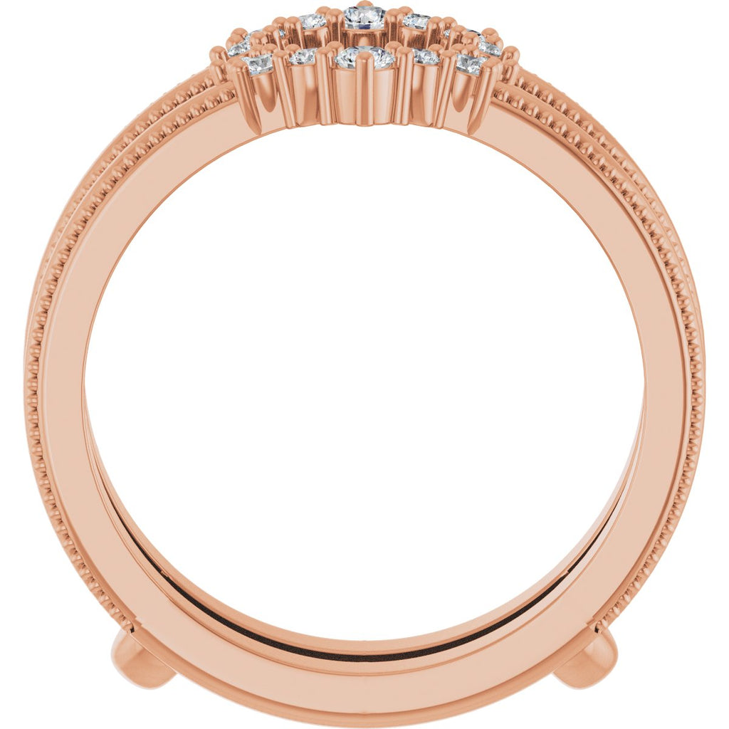 Ring Guard