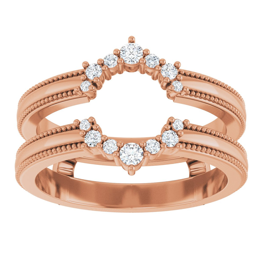 Ring Guard